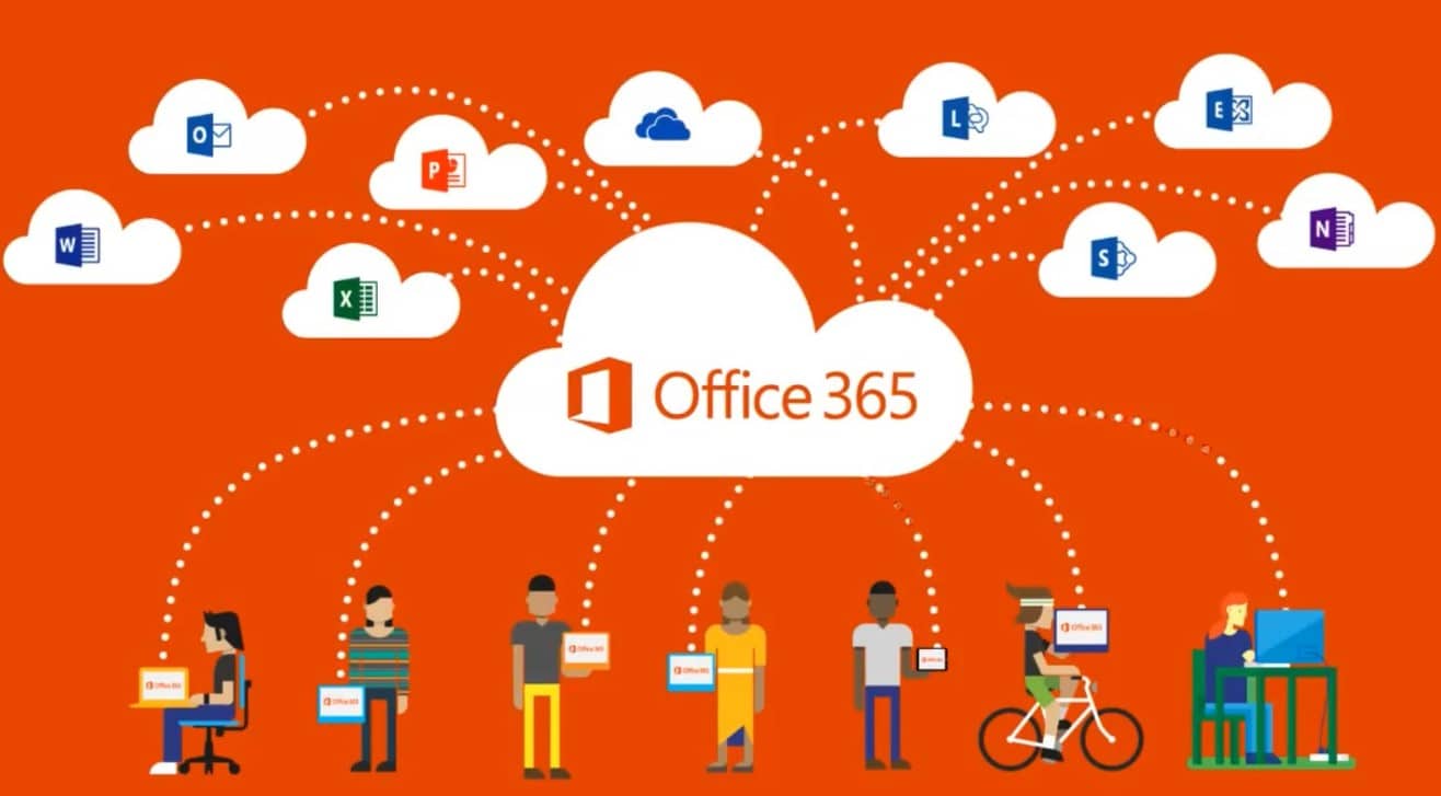 Manfaat-Menggunakan-Office-365-untuk-Produktivitas
